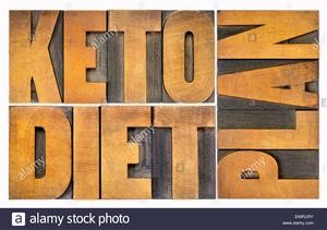 Keto Meal Plan Apps Free